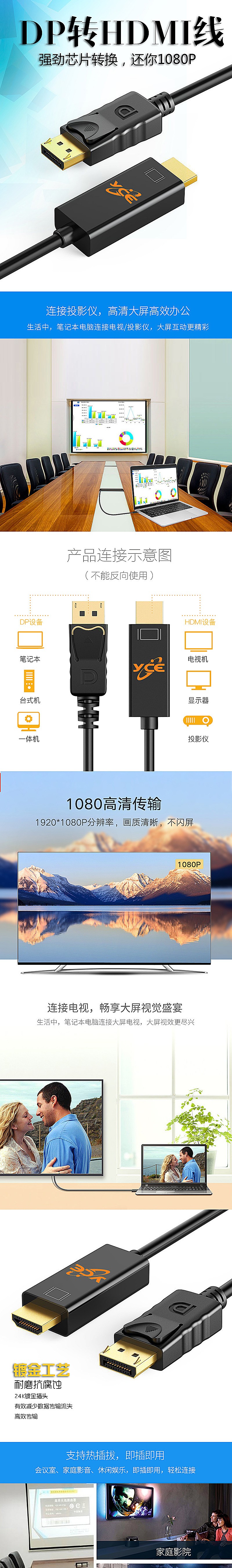 DP TO HDMI cable(图1)