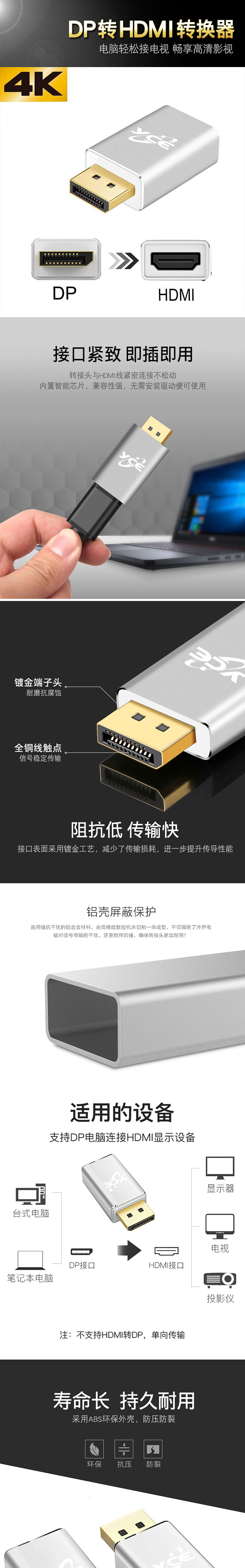 DP TO HDMI Adapter(图1)