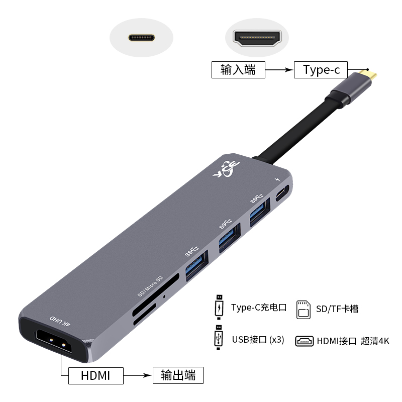 Type C 7in1扩展坞(图9)